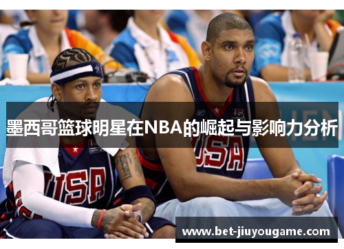 墨西哥篮球明星在NBA的崛起与影响力分析